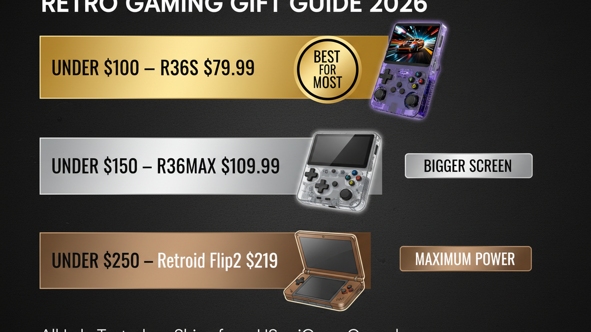 R36MAX Review 2026: Is It Worth the Upgrade from R36S?