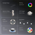 Retroid Retro Handheld Console 5.5" IPS Android retro handheld 64GB | iGameConsole 2026 Flagship | Supports GBA SNES PS1 N64 PSP DS Preloaded Games Plug and Play | Back to School Gift for Retro Gamers Collectors Enthusiasts