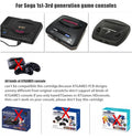 iGameConsole iGameConsole Optical MicroSD Card 2026 | Compatible iGameConsole Optical Retro Handheld Console Accessory | High-Speed Class 10 MicroSD Plug and Play Ready | Protect Your Gaming Investment Premium Quality