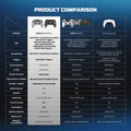 iGameConsole FANTECH Retro Handheld Console Linux-based retro gaming OS 64GB | iGameConsole 2026 Premium | Supports GBA SNES PS1 5000+ Preloaded Games Plug and Play | Back to School Gift for Kids Adults Dad | Nostalgic Classic Gaming Childhood Memories