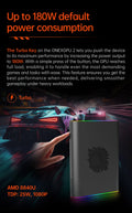 iGameConsole Onexplayer Retro Handheld Console Linux-based retro gaming OS 64GB | iGameConsole 2026 Flagship | Supports GBA SNES PS1 1000+ Preloaded Games Plug and Play | Back to School Gift for Kids Adults Dad