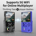 RG40XX Retro Handheld Console Linux-based retro gaming OS (muOS community firmware) 32GB+ | iGameConsole 2026 Flagship | Supports GBA SNES PS1 5000+ Preloaded Games Plug and Play | Back to School Gift for Retro Gamers Adults Collectors