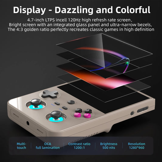 Anbernic Retro Handheld Console Linux-based retro gaming OS 64GB | iGameConsole 2026 Flagship | Supports GBA SNES PS1 3000+ Preloaded Games Plug and Play | Back to School Gift for Kids Adults Dad | WiFi Enabled | Online Multiplayer