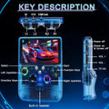 iGameConsole R60 Retro Handheld Console 6" IPS Linux-based retro gaming OS (ArkOS community firmware) 64GB+ | iGameConsole 2026 Premium | Supports GBA SNES PS1 N64 PSP Preloaded Games Plug and Play | Back to School Gift for Kids Adults Dad