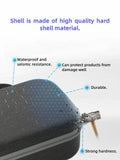 iGameConsole iGameConsole Portable Protective Case 2026 | Compatible iGameConsole Portable Retro Handheld Console Accessory | Premium Hard Shell Drop-Proof Scratch-Resistant Protection | Protect Your Gaming Investment Premium Quality