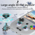 Anbernic Retro Handheld Console 4" IPS Linux-based retro gaming OS 64GB | iGameConsole 2026 Flagship | Supports GBA SNES PS1 8000+ Preloaded Games Plug and Play | Back to School Gift for Kids Adults Dad | WiFi Enabled