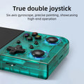 RG35XX+ Retro Handheld Console 3.5" IPS Linux-based retro gaming OS (muOS community firmware) 64GB | iGameConsole 2026 Premium | Supports GBA SNES PS1 1000+ Preloaded Games Plug and Play | Back to School Gift for Kids Adults Dad