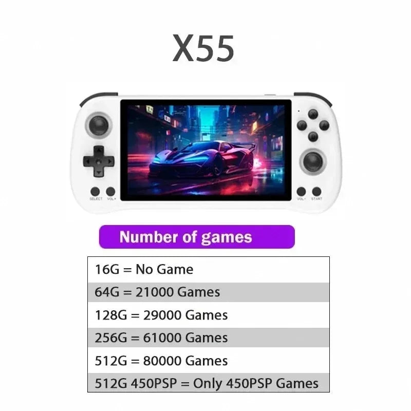 X55 Retro Handheld Console 5.5" IPS Linux-based retro gaming OS 64GB | iGameConsole 2026 Flagship | Supports GBA SNES PS1 PSP 80000+ Preloaded Games Plug and Play | Back to School Gift for Kids Adults Dad | 64GB Extended Library Edition