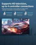 X55 Retro Handheld Console 5.5" IPS Linux-based retro gaming OS 64GB | iGameConsole 2026 Flagship | Supports GBA SNES PS1 PSP 92000+ Preloaded Games Plug and Play | Back to School Gift for Kids Adults Dad | 64GB Extended Library Edition