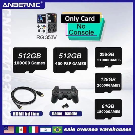 iGameConsole Anbernic MicroSD Card 2026 | Compatible Anbernic Retro Handheld Console Accessory | High-Speed Class 10 MicroSD Plug and Play Ready | Protect Your Gaming Investment Premium Quality | MicroSD Memory Card Retro Console Storage Upgrade