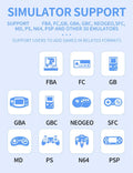 X55 Retro Handheld Console Linux-based retro gaming OS 64GB | iGameConsole 2026 Premium | Supports GBA SNES PS1 PSP 80000+ Preloaded Games Plug and Play | Back to School Gift for Kids Adults Dad | 64GB Extended Library Edition