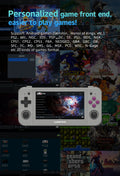 Anbernic Retro Handheld Console Linux-based retro gaming OS 64GB | iGameConsole 2026 Flagship | Supports GBA SNES PS1 PSP 1000+ Preloaded Games Plug and Play | Back to School Gift for Kids Adults Dad | WiFi Enabled