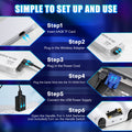 iGameConsole 2026 Retro Handheld Console Linux-based retro gaming OS 64GB | iGameConsole 2026 Budget-Friendly | Supports GBA SNES PS1 MAME 20000+ Preloaded Games Plug and Play | Back to School Gift for Kids Adults Dad