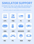 X55 Retro Handheld Console 5.5" IPS Linux-based retro gaming OS 64GB | iGameConsole 2026 Flagship | Supports GBA SNES PS1 50000+ Preloaded Games Plug and Play | Back to School Gift for Kids Adults Dad | 64GB Extended Library Edition