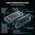 R36S Retro Handheld Console 3.5" IPS Linux-based retro gaming OS (ArkOS community firmware) 64GB | iGameConsole 2026 Premium | Supports GBA SNES PS1 1000+ Preloaded Games Plug and Play | Back to School Gift for Kids Adults Dad