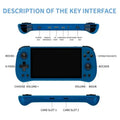 X55 Retro Handheld Console 5.5" IPS Linux-based retro gaming OS 64GB | iGameConsole 2026 Premium | Supports GBA SNES PS1 PSP 61000+ Preloaded Games Plug and Play | Back to School Gift for Kids Adults Dad | 64GB Extended Library Edition