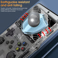 iGameConsole R36S Protective Case 2026 | Compatible R36S Retro Handheld Console Accessory | Premium Hard Shell Drop-Proof Scratch-Resistant Protection | Protect Your Gaming Investment Premium Quality | Retro Handheld Console Case Protective Cover Shell