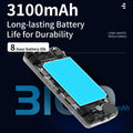 Anbernic Retro Handheld Console 4" IPS Linux-based retro gaming OS 64GB | iGameConsole 2026 Mid-Range | Supports GBA SNES PS1 PSP MAME GBC 5000+ Preloaded Games Plug and Play | Back to School Gift for Kids Adults Dad