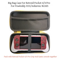 RP4 Retro Handheld Console Android retro handheld 64GB | iGameConsole 2026 Budget-Friendly | Supports GBA SNES PS1 N64 PSP DS Preloaded Games Plug and Play | Back to School Gift for Retro Gamers Collectors Enthusiasts