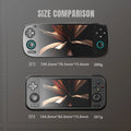 Retroid Retro Handheld Console Android retro handheld 64GB | iGameConsole 2026 Flagship | Supports GBA SNES PS1 N64 PSP DS Preloaded Games Plug and Play | Back to School Gift for Retro Gamers Collectors Enthusiasts
