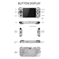 iGameConsole Q90 Retro Handheld Console Linux-based retro gaming OS 64GB | iGameConsole 2026 Premium | Supports GBA SNES PS1 1000+ Preloaded Games Plug and Play | Back to School Gift for Kids Adults Dad