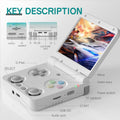 MIYOO Retro Handheld Console 2.8" IPS Linux-based retro gaming OS 64GB | iGameConsole 2026 Premium | Supports GBA SNES PS1 1000+ Preloaded Games Plug and Play | Back to School Gift for Retro Gamers Adults Collectors