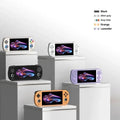 Retroid Retro Handheld Console 5.5" IPS Android retro handheld 64GB | iGameConsole 2026 Flagship | Supports GBA SNES PS1 N64 PSP DS 45000+ Preloaded Games Plug and Play | Back to School Gift for Retro Gamers Collectors Enthusiasts
