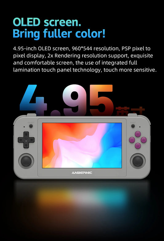 Anbernic Retro Handheld Console Linux-based retro gaming OS 64GB | iGameConsole 2026 Flagship | Supports GBA SNES PS1 PSP 4000+ Preloaded Games Plug and Play | Back to School Gift for Kids Adults Dad | WiFi Enabled