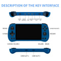X55 Retro Handheld Console 5.5" IPS Linux-based retro gaming OS 16GB+ | iGameConsole 2026 Flagship | Supports GBA SNES PS1 1000+ Preloaded Games Plug and Play | Back to School Gift for Kids Adults Dad | 16GB+ Starter Value Edition