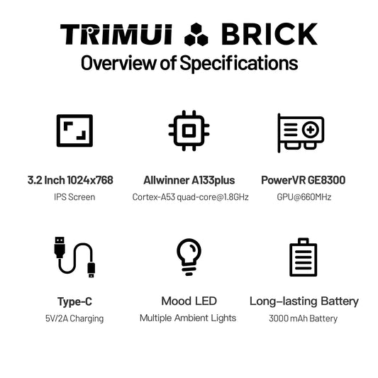 TrimUIBrick Retro Handheld Console 3.2" IPS Linux-based retro gaming OS (CrossMix community firmware) 64GB | iGameConsole 2026 Premium | Supports GBA SNES PS1 17000+ Preloaded Games Plug and Play | Back to School Gift for Kids Adults Dad