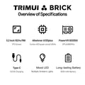 TrimUIBrick Retro Handheld Console 3.2" IPS Linux-based retro gaming OS (CrossMix community firmware) 64GB | iGameConsole 2026 Flagship | Supports GBA SNES PS1 14000+ Preloaded Games Plug and Play | Back to School Gift for Kids Adults Dad