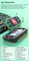 iGameConsole R43S Retro Handheld Console 4.3" IPS Linux-based retro gaming OS 64GB | iGameConsole 2026 Premium | Supports GBA SNES PS1 1000+ Preloaded Games Plug and Play | Back to School Gift for Kids Adults Dad