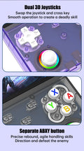 FLLBW Retro Handheld Console 4.5" IPS Linux-based retro gaming OS 64GB+ | iGameConsole 2026 Premium | Supports GBA SNES PS1 35000+ Preloaded Games Plug and Play | Back to School Gift for Kids Adults Dad | 64GB+ Starter Value Edition