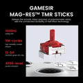 iGameConsole GameSir Retro Handheld Console Linux-based retro gaming OS 64GB | iGameConsole 2026 Flagship | Supports GBA SNES PS1 1000+ Preloaded Games Plug and Play | Back to School Gift for Kids Adults Dad