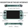 X55 Retro Handheld Console 5.5" IPS Linux-based retro gaming OS 64GB | iGameConsole 2026 Flagship | Supports GBA SNES PS1 1000+ Preloaded Games Plug and Play | Back to School Gift for Kids Adults Dad | 64GB Extended Library Edition