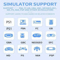 X55 Retro Handheld Console 5.5" IPS Linux-based retro gaming OS 64GB | iGameConsole 2026 Flagship | Supports GBA SNES PS1 PSP 80000+ Preloaded Games Plug and Play | Back to School Gift for Kids Adults Dad | 64GB Extended Library Edition