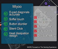 MiyooMini+ Retro Handheld Console 2.8" IPS Linux-based retro gaming OS (OnionOS community firmware) 64GB | iGameConsole 2026 Premium | Supports GBA SNES PS1 1000+ Preloaded Games Plug and Play | Back to School Gift for Retro Gamers Adults Collectors