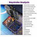 iGameConsole Retro Retro Handheld Console Linux-based retro gaming OS (ArkOS community firmware) 64GB | iGameConsole 2026 Budget-Friendly | Supports GBA SNES PS1 N64 PSP MAME 1000+ Preloaded Games Plug and Play | Back to School Gift for Kids Adults Dad