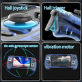 Anbernic Retro Handheld Console 5.48" IPS Linux-based retro gaming OS 64GB | iGameConsole 2026 Flagship | Supports GBA SNES PS1 1000+ Preloaded Games Plug and Play | Back to School Gift for Kids Adults Dad | WiFi Enabled