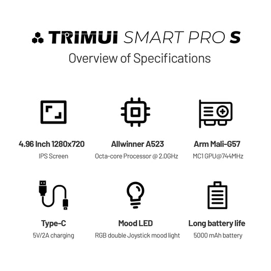 TrimUISmart Retro Handheld Console 4.96" IPS Linux-based retro gaming OS (CrossMix community firmware) 64GB | iGameConsole 2026 Flagship | Supports GBA SNES PS1 PSP 13000+ Preloaded Games Plug and Play | Back to School Gift for Kids Adults Dad