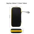 RP4 Retro Handheld Console Android retro handheld 64GB | iGameConsole 2026 Budget-Friendly | Supports GBA SNES PS1 N64 PSP DS Preloaded Games Plug and Play | Back to School Gift for Retro Gamers Collectors Enthusiasts