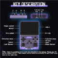 FLLBW Retro Handheld Console 3.5" IPS Linux-based retro gaming OS 256GB | iGameConsole 2026 Budget-Friendly | Supports GBA SNES PS1 N64 PSP NDS 35000+ Preloaded Games Plug and Play | Back to School Gift for Kids Adults Dad | 256GB Extended Library Edition