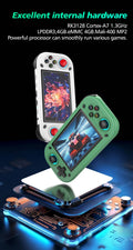 iGameConsole R43S Retro Handheld Console 4.3" IPS Linux-based retro gaming OS 64GB | iGameConsole 2026 Premium | Supports GBA SNES PS1 1000+ Preloaded Games Plug and Play | Back to School Gift for Kids Adults Dad