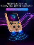 Anbernic Retro Handheld Console Linux-based retro gaming OS 64GB | iGameConsole 2026 Flagship | Supports GBA SNES PS1 1000+ Preloaded Games Plug and Play | Back to School Gift for Kids Adults Dad | GBA SNES NES N64 Arcade Plug and Play Ready Out of Box