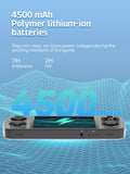 Anbernic Retro Handheld Console 4" IPS Linux-based retro gaming OS 64GB | iGameConsole 2026 Flagship | Supports GBA SNES PS1 3000+ Preloaded Games Plug and Play | Back to School Gift for Kids Adults Dad | WiFi Enabled