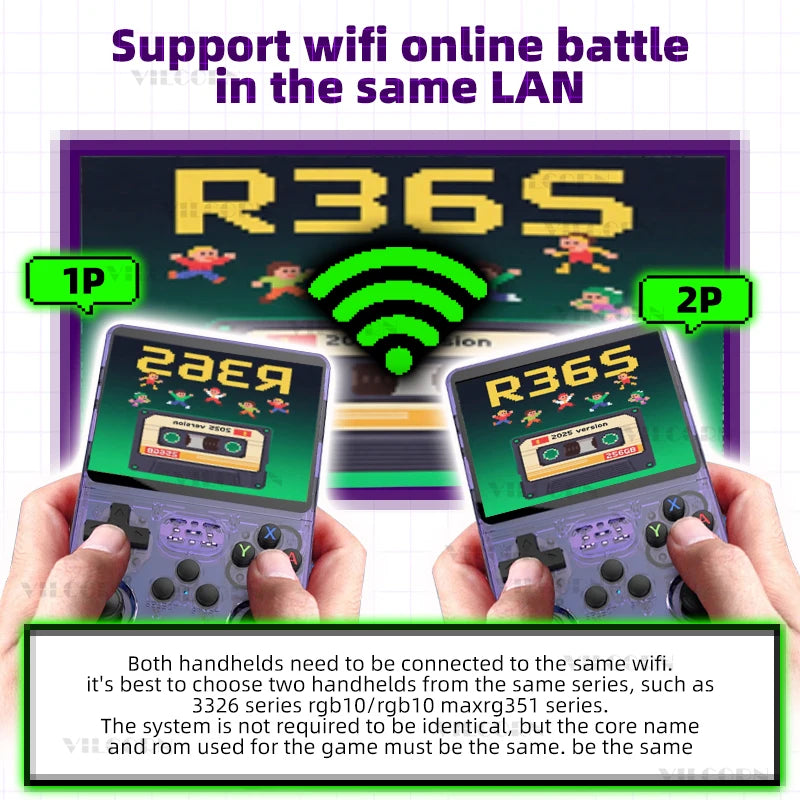 iGameConsole Retro Retro Handheld Console Linux-based retro gaming OS (ArkOS community firmware) 64GB | iGameConsole 2026 Budget-Friendly | Supports GBA SNES PS1 N64 PSP MAME 1000+ Preloaded Games Plug and Play | Back to School Gift for Kids Adults Dad