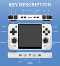 RGB30 Retro Handheld Console 4" IPS Linux-based retro gaming OS (ArkOS community firmware) 64GB | iGameConsole 2026 Premium | Supports GBA SNES PS1 1000+ Preloaded Games Plug and Play | Back to School Gift for Kids Adults Dad | WiFi Enabled