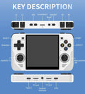 RGB30 Retro Handheld Console 4" IPS Linux-based retro gaming OS (ArkOS community firmware) 64GB | iGameConsole 2026 Flagship | Supports GBA SNES PS1 PSP 80000+ Preloaded Games Plug and Play | Back to School Gift for Kids Adults Dad | WiFi Enabled