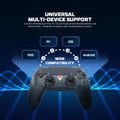 iGameConsole FANTECH Retro Handheld Console Linux-based retro gaming OS 64GB | iGameConsole 2026 Premium | Supports GBA SNES PS1 5000+ Preloaded Games Plug and Play | Back to School Gift for Kids Adults Dad | Nostalgic Classic Gaming Childhood Memories
