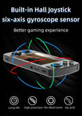 Anbernic Retro Handheld Console 4" IPS Linux-based retro gaming OS 64GB | iGameConsole 2026 Flagship | Supports GBA SNES PS1 3000+ Preloaded Games Plug and Play | Back to School Gift for Kids Adults Dad | WiFi Enabled